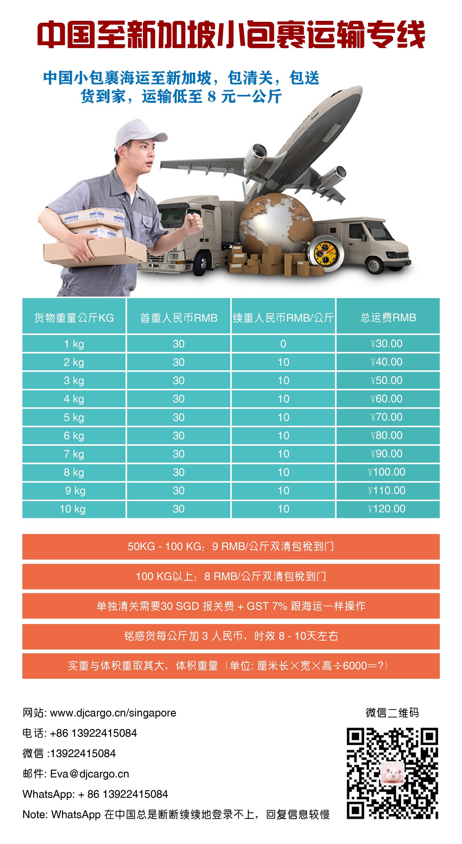 小包裹海运到新加坡怎么运比较划算？ – 中国出口国际物流运输服务