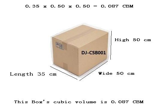 cubic cubic